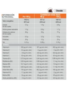 INFISPORT - COMPLEX 4:1 RECOVERY - 1,2 GR 2