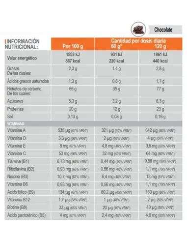 INFISPORT - COMPLEX 4:1 RECOVERY - 1,2 GR
