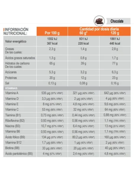 INFISPORT - COMPLEX 4:1 RECOVERY - 1,2 GR