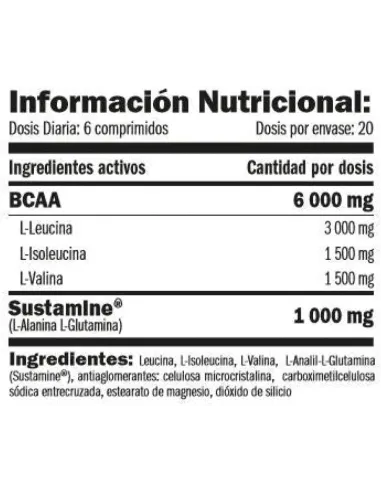 SYNCHRO BCAA  PLUS 120 CAPS - AMIX PRO