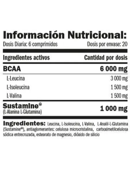SYNCHRO BCAA  PLUS 120 CAPS - AMIX PRO
