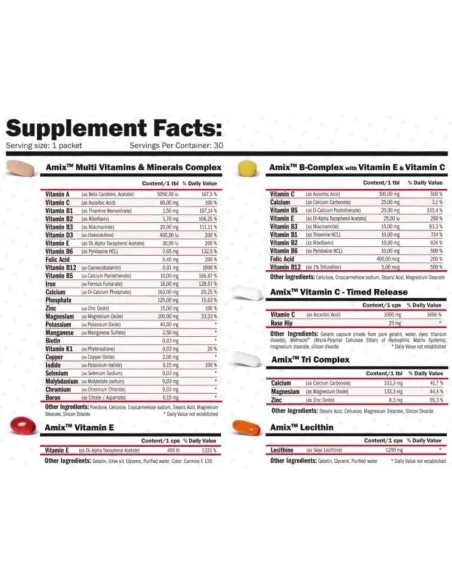 VIT & MINERAL - 30 PACKS - AMIX NUTRITON