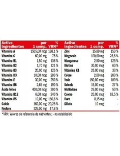 DAILY ONE - 30 TABS - AMIX NUTRITION 2