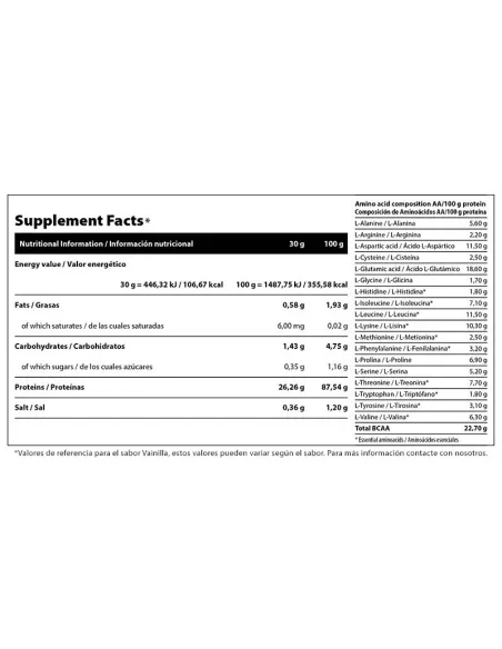 ISOLATE CFM ZERO 2 KG - VITOBEST